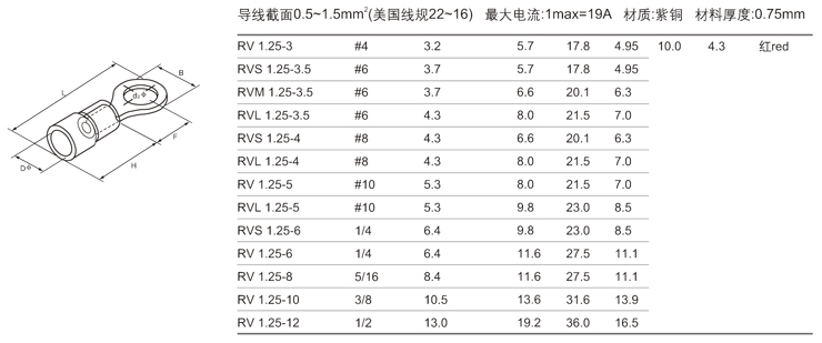 圆形预绝缘端头（TU-JTK型）1.jpg