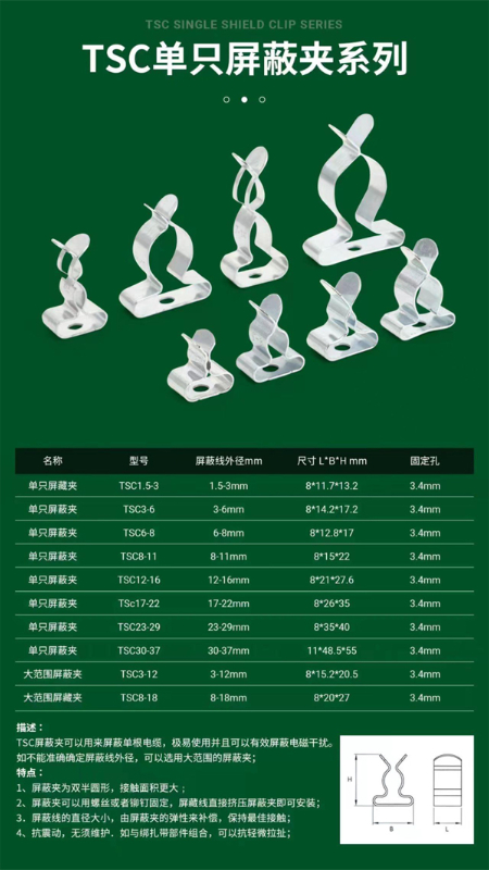 TSC单只屏蔽夹系列.jpg